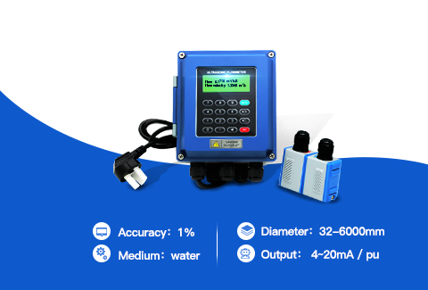 GUF120A-W Clamp-on Sensor Installation