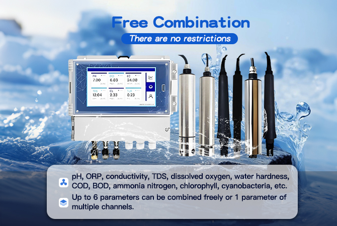 GWQ-MP200 Multiparameter Water Quality Meter
