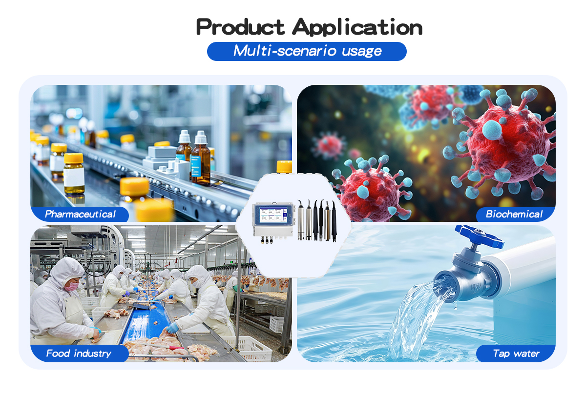 GWQ-MP200 Multiparameter Water Quality Meter