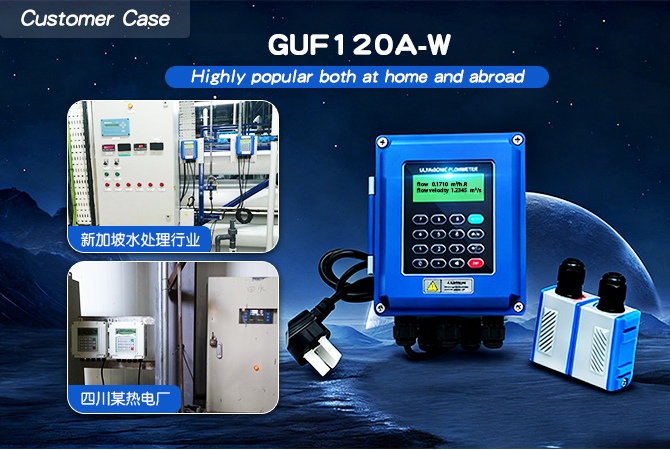 GUF120A-W