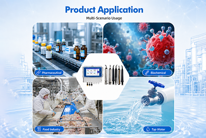 GWQ-MP200 Multiparameter Water Quality Meter