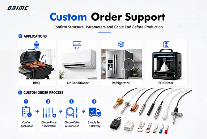 GTS100 NTC Temperature Sensor